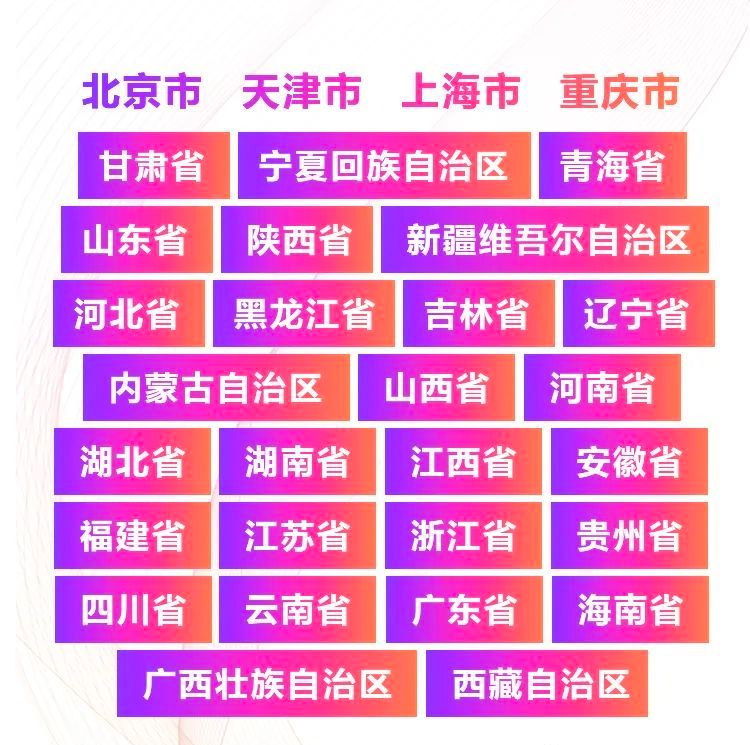 青春火焰——2022首届d88尊龙z6乐龄电子键盘展演