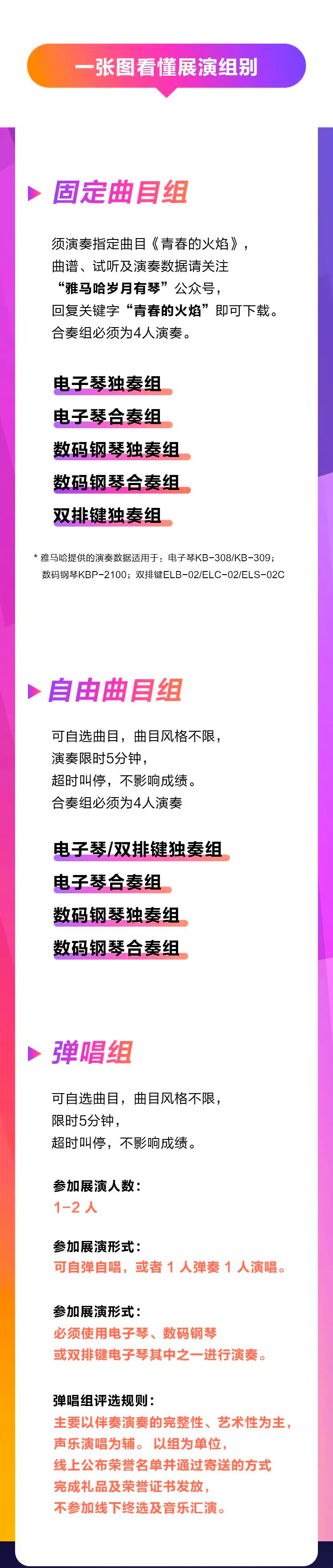 青春火焰——2022首届d88尊龙z6乐龄电子键盘展演