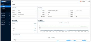 外贸网站制作 唐山可信外贸网站制作代理 外贸易